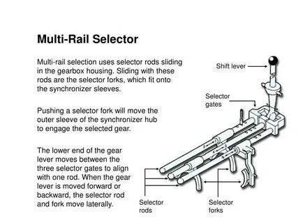 Gear selector