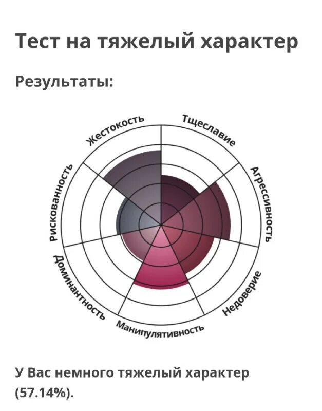 Город героев хиро яой. Хиро хамада и тадаши. Онли файнс хиро и рета пара. Тадаши хамада. Тест на сложный характер.