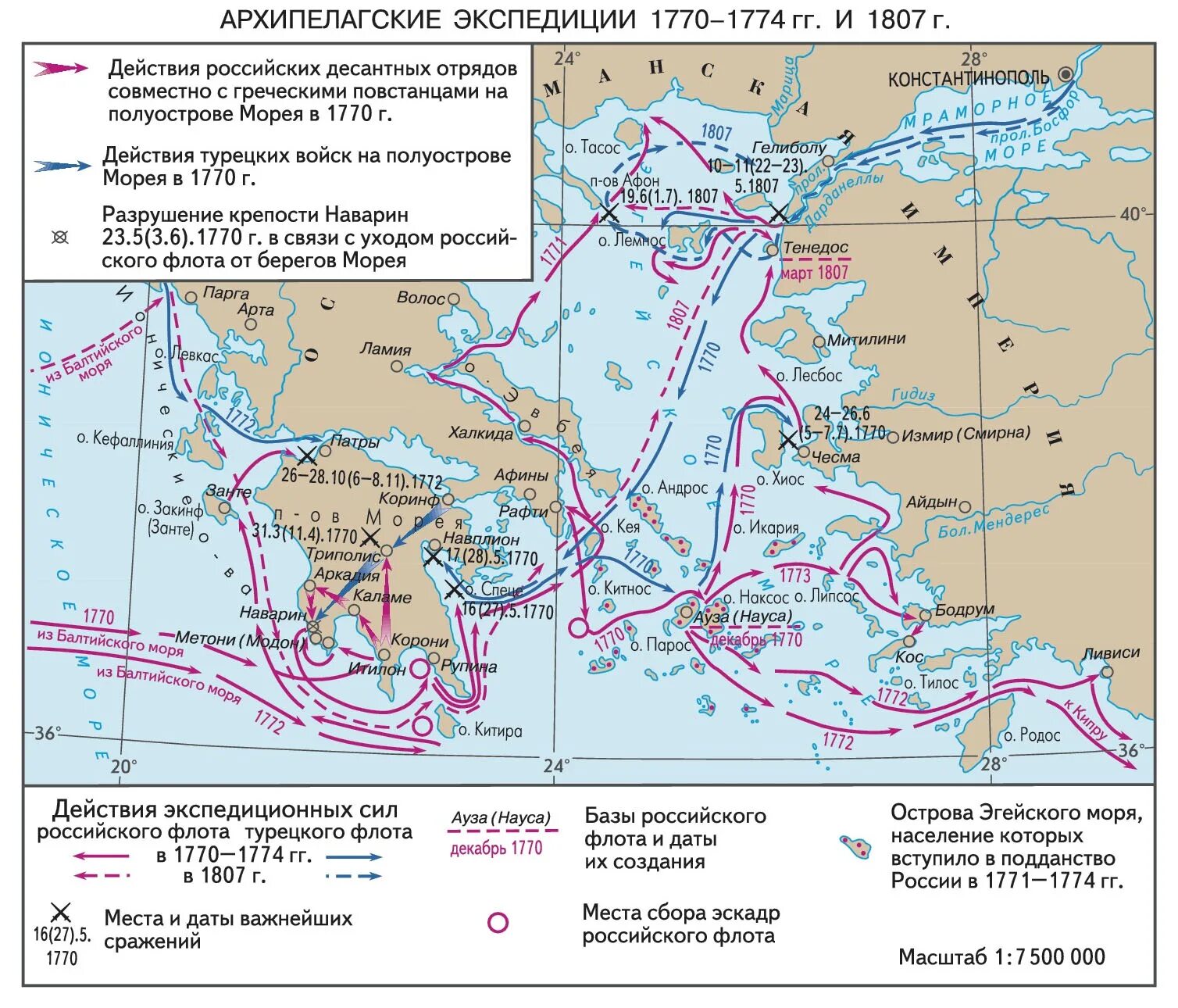 Архипелагская Экспедиция русского флота 1770. Чесменское сражение на карте русско турецкой войны. Экспедиция ушакова