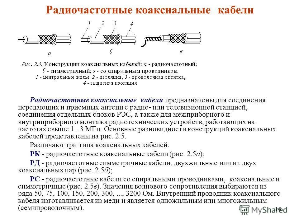 типы коаксиальных кабелей
