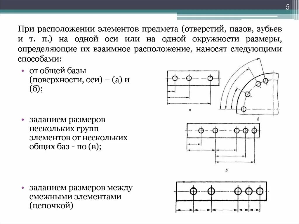 Размеры расположения отверстий. Нанесение размеров пазов. простановка размеров пазов на чертеже. ескд расположение отверстий. размерная цепочка на чертежах.