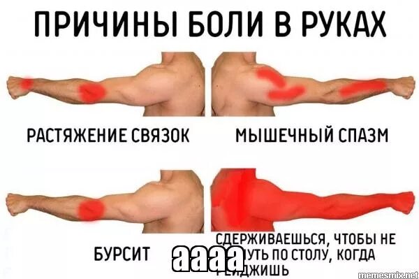 Можно Ли Дрочить Во Время Температуры