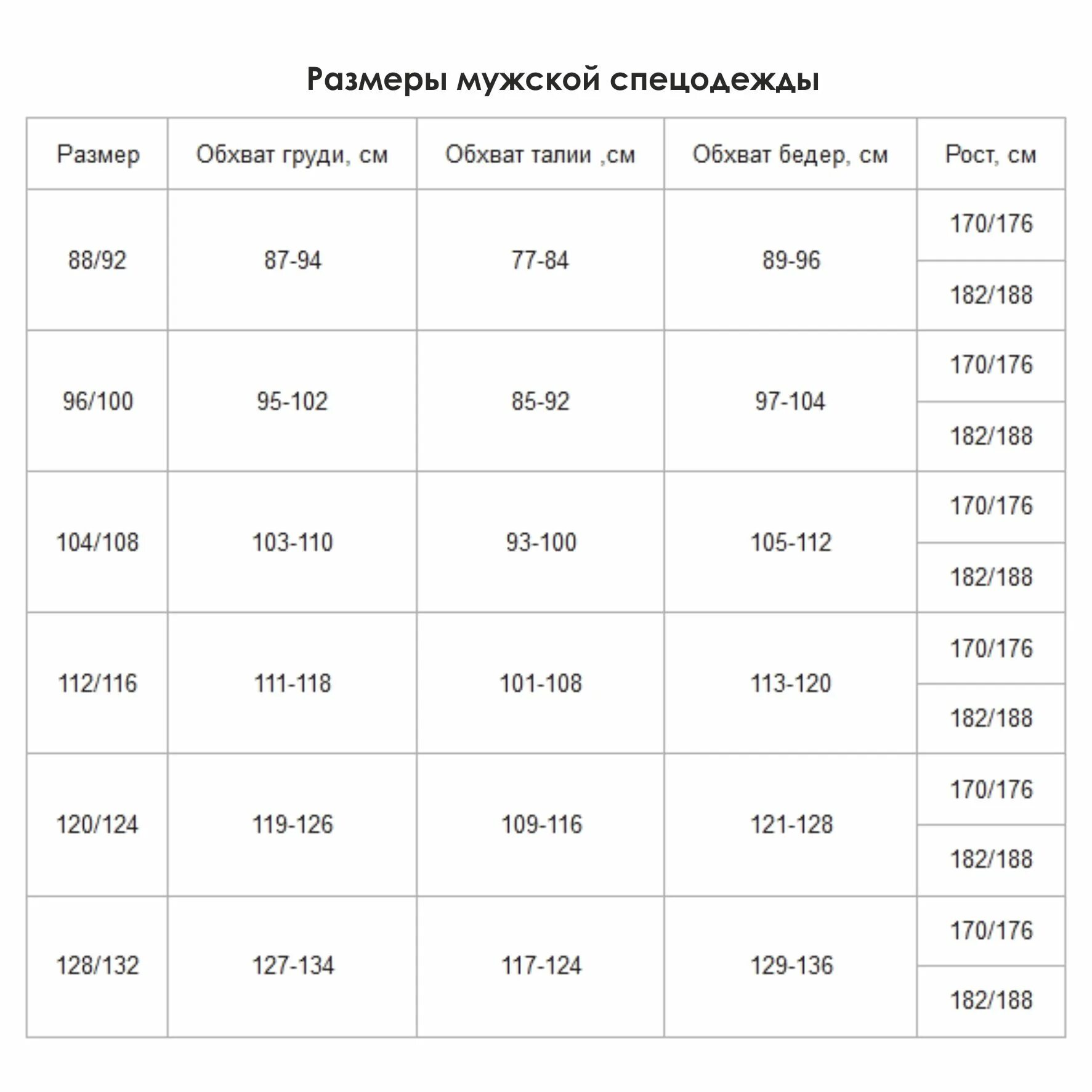 Размер спецодежды женской: найдено 85 изображений