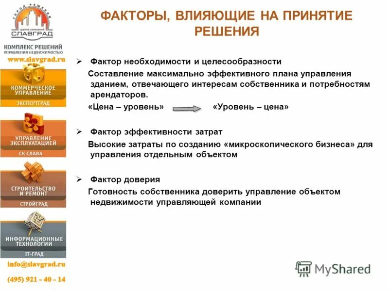 Факторы решения о покупке