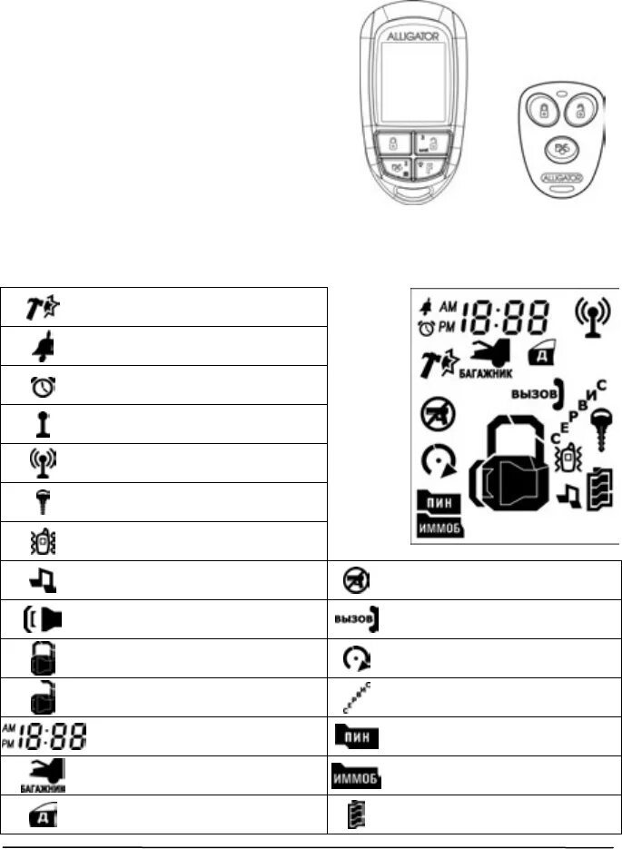 Брелок сигнализации шерхан 7. Инструкция по сигнализации на железнодорожном транспорте. Инструкция по сигнализации. Инструкция 7 по сигнализации. Книжка по сигнализации на железнодорожном транспорте.