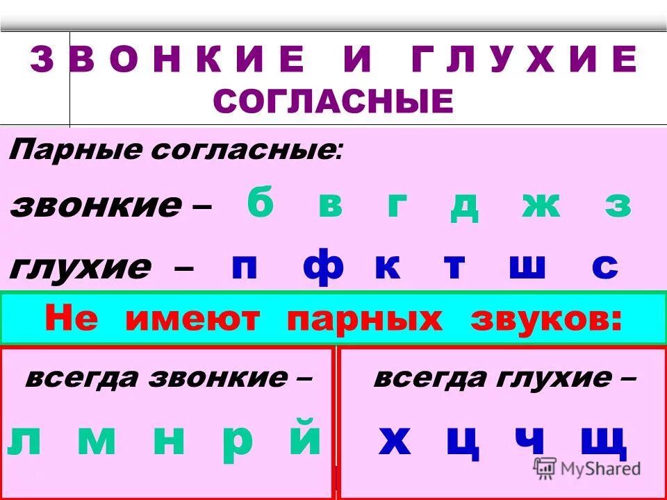 Г ф е т ж р