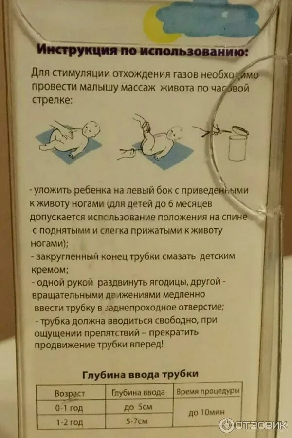 Как правильно газоотводную трубочку. Газоотводная трубка Альпина пласт. Как пользоваться газотходящей трубкой. Как пользоваться газоотводной трубкой. Газоотводная трубка для новорожденных как пользоваться.