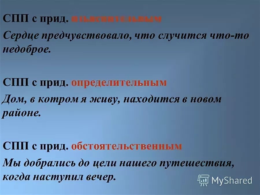 Сложноподчиненное предложение с придаточным определительным. Сложноподчиненное предложение с придаточным определительным. Спп с прид определительным. Спп с прид определительным. Спп с придаточными определительными.