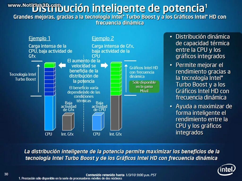 Турбо буст процессора. Технология turbo boost. Интел экстрим тюнинг утилита. Intel turbo boost 2. Intel dp67bg bios.
