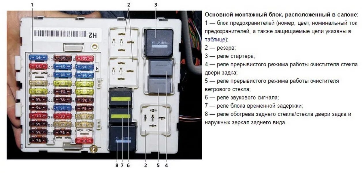 Реле дворников Форд фокус 2. Реле стартера Форд фокус 2 1.6. Предохранитель заднего стеклоочистителя Форд фокус 2 2006. Предохранитель стеклоочистителя Форд фокус 2 Рестайлинг.