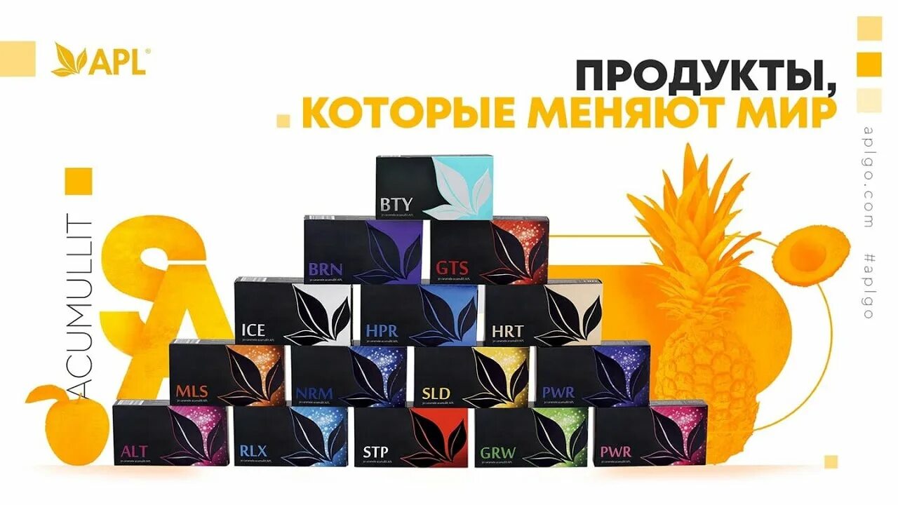 Aplgo backoffice. Aplgo продукция stp, sld. продукт который меняет мир aplgo. apl леденцы. apl компания.