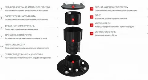 Hilst lift self leveling