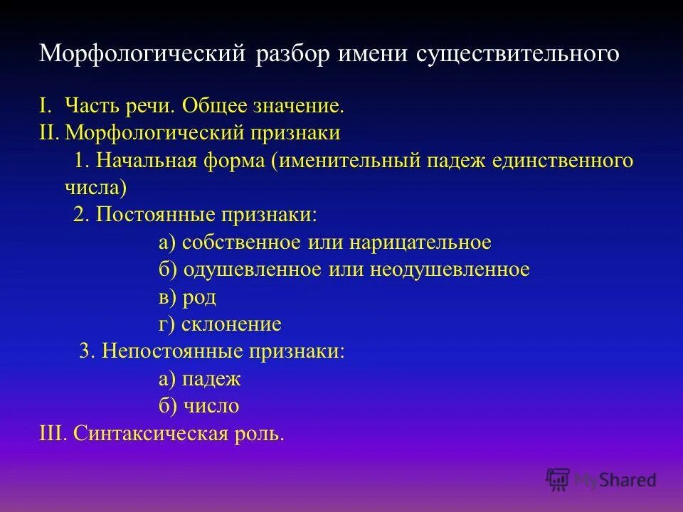 Морфологический заботилась. Письменный морфологический разбор имени существительного. Письменный морфологический разбор существительного. Морфологический разбор имени сущ пример. Существительное план морфологического разбора.