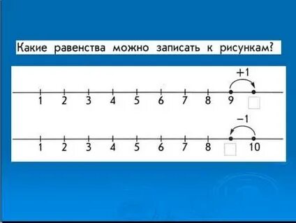 Прибавь 20