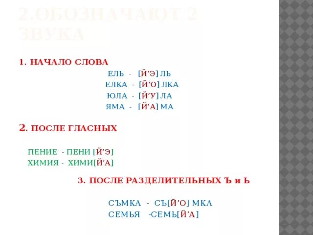 Звуковое обозначение слова ель