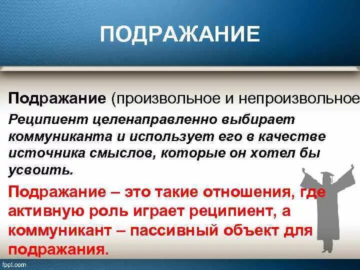 Подражание термин. Подражание термин