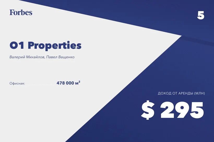 1 properties. O1 properties логотип. o1 properties вакансии. riverstretch trading &amp; investments.