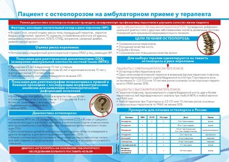 Амбулаторный прием
