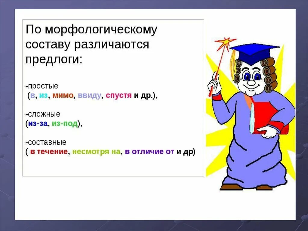 Простые предлоги. Простые и сложные предлоги. Составные предлоги. Простые предлоги и составные предлоги. Невзирая на усталость предлог