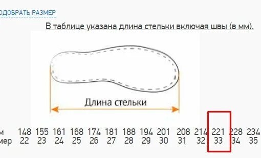 Размер стельки 43 мужской. Graf Ace 35 размер стелька. Нордман обувь 38 размер длина стельки. Длина стельки размер 36 детские. Стелька 23 см размер обуви.