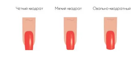 Как сделать форму квадрата