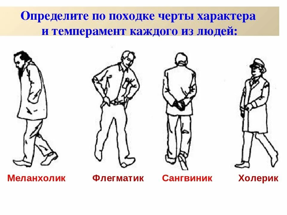 Походка какая прилагательное. Походка человека. виды походок. походка невербальное общение. походка психология.