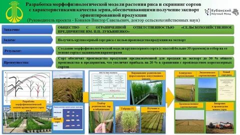 Федерального научного агроинженерного центра