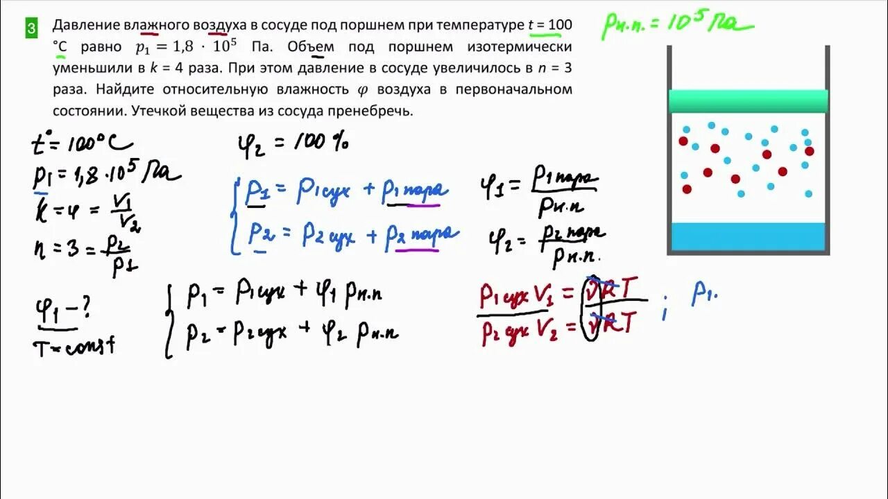 Давление влажного воздуха в сосуде под поршнем