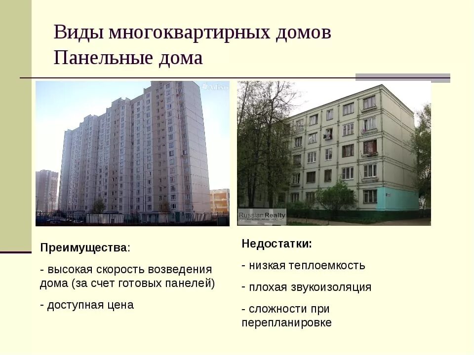 Названия домов многоквартирных. Тип постройки панельный это. панельный многоэтажный дом. панельный и блочный дом. типы многоэтажных домов.
