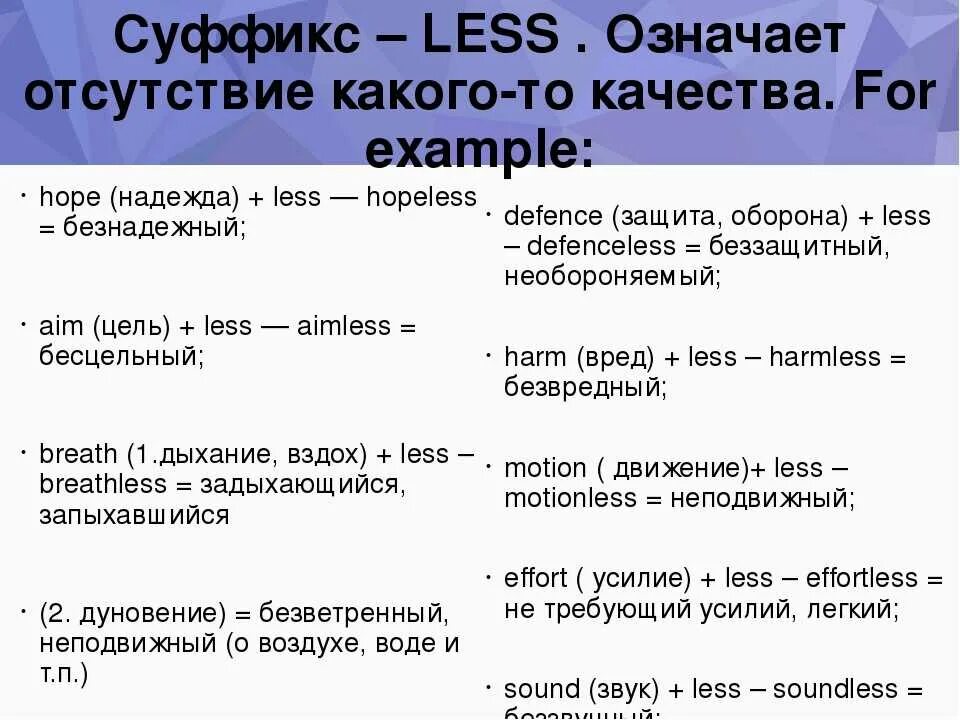 Description less. Суффикс less в английском языке. Слова с суффиксом less в английском языке. Словообразование с суффиксом less. Примеры слов с суффиксом less.