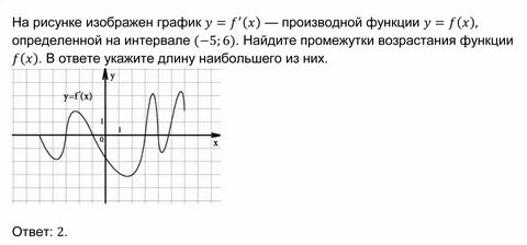 Укажите промежуток возрастания функции заданной графиком
