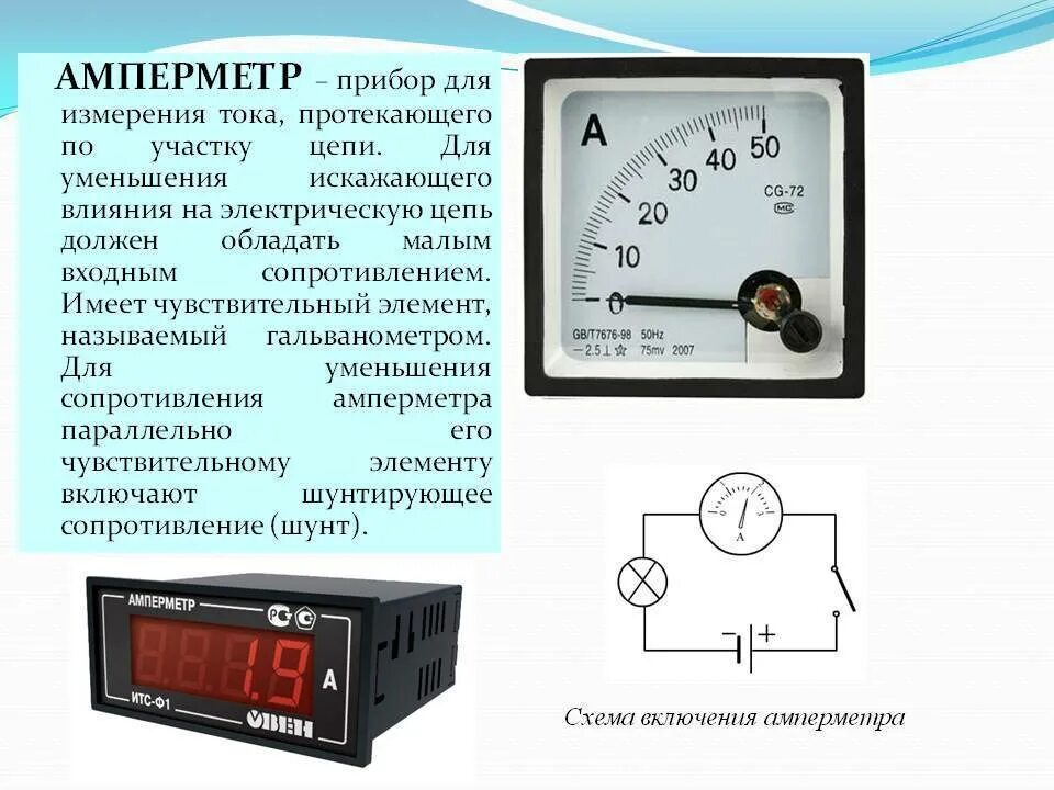 Какие измерительные приборы соединены в электрическом счетчике. Приборы цифровые амперметра для измерения силы тока. Амперметр электроизмерительный прибор схема. Измерения амперметр омметр вольтметр. Электрические измерительные приборы вольтметр амперметр омметр.