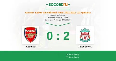 Соккер футбол премьер лига