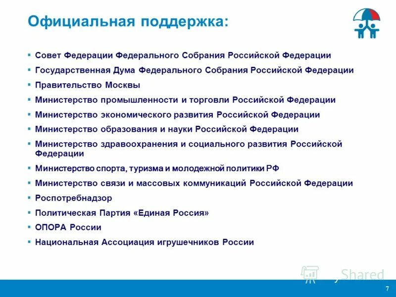 Официально поддерживаемые. Официальная помощь развитию. Официально поддерживаемые. Официально поддерживаемые. Кратко.