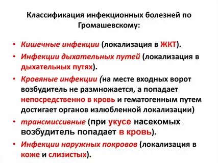 Локализация инфекций