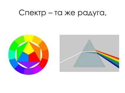 Цветоведение 6 класс изо