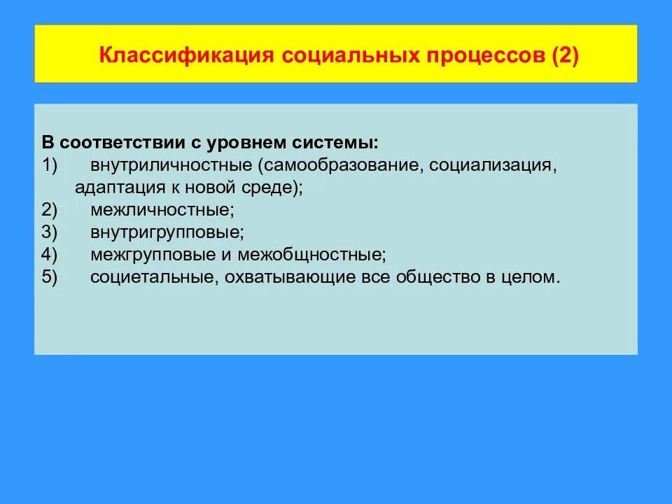 Темы по самообразованию для воспитателей. Самообразование педагога. Информационная социализация дошкольников. Социализация дошкольника предполагает. Социализация детей дошкольного возраста в сюжетно-ролевой игре.
