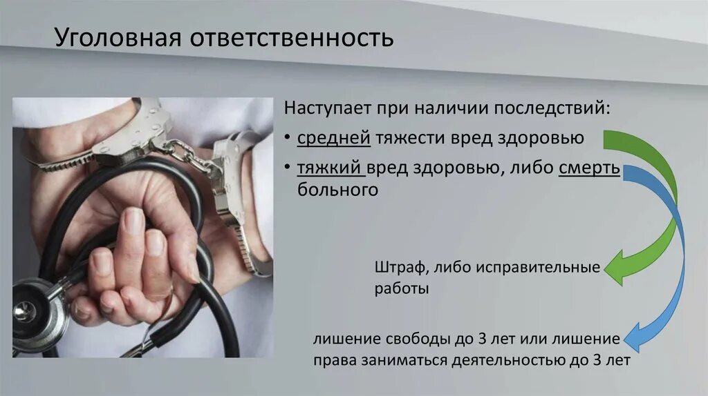 Уголовная ответственность. Средняя степень тяжести вреда здоровью при ДТП наказание. Уголовная ответственность наступает при наличии. Уголовная ответственность за неоказание помощи больному.