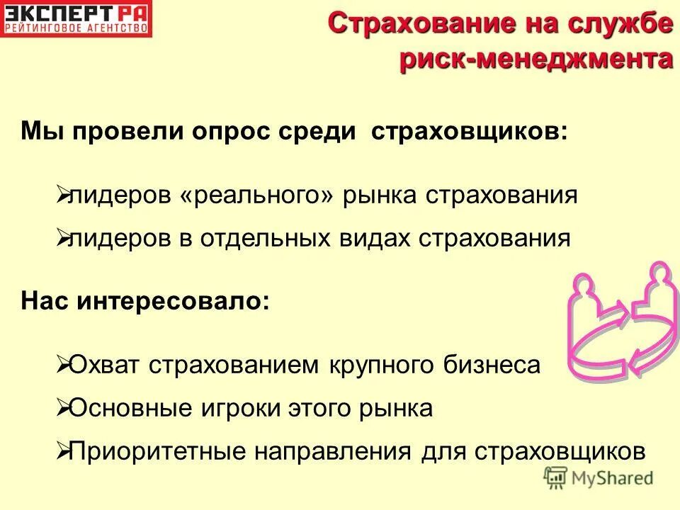 Страховой менеджмент. Служба риск менеджмента. Модель управления рисками. Инструменты риск управления. Риск менеджмент страхование.