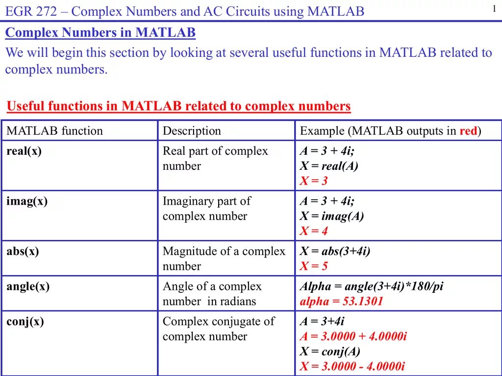 Complex functions. Matlab convert complex number. conjugate in complex number. magnitude of complex number. real part of complex number.