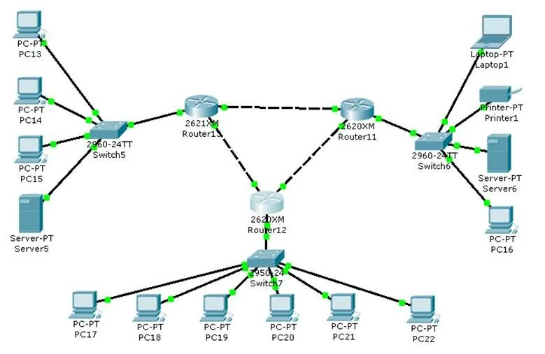 Как подключиться к cisco. Структурная схема маршрутизатора Cisco. Схема коммутатора Cisco 2960. Cisco схема сети с маршрутизатором. Концентратор в программе Циско.