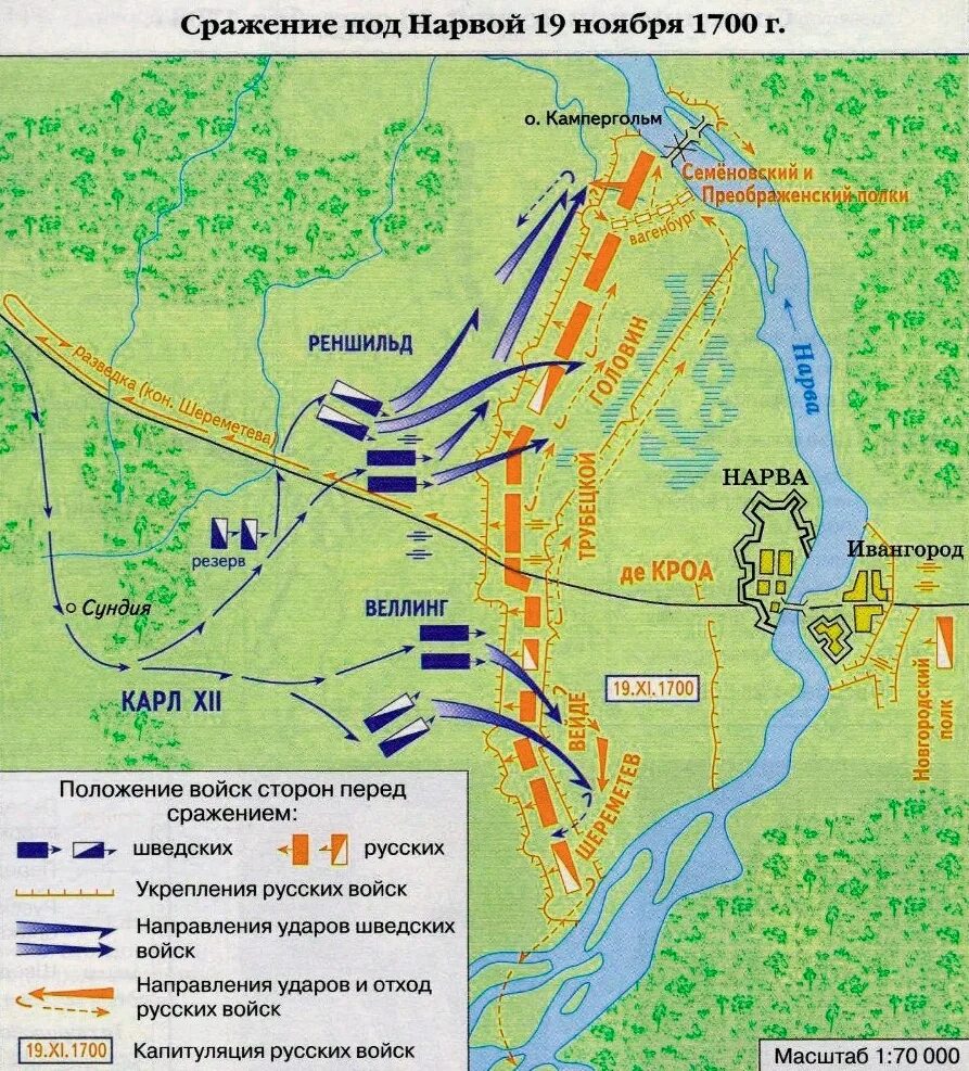 Нарва поражение к победе. Битва под Нарвой 1700. Битва на Нарве при Петре 1. Битва под Нарвой 1700 карта.