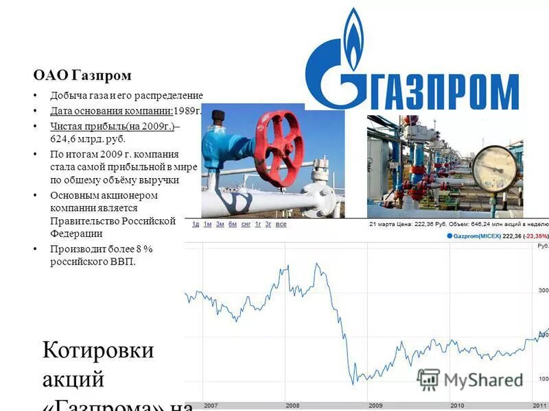 Дата основания фирмы лого. Фирму computing tabulating. Даты основания предприятий. Фирмы украины. География заказчиков.