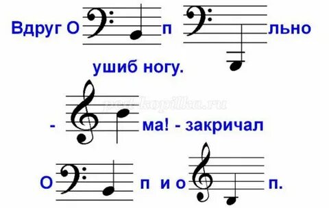 Ребус ключ и нота