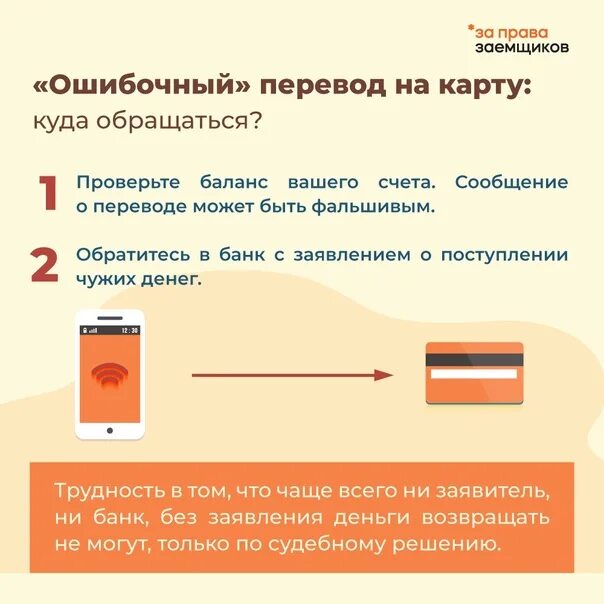 Ошибочный перевод денег. Ошибочный перевод мошенники. Ошибочный перевод на карту мошенники. Ошибочный перевод денежных средств.