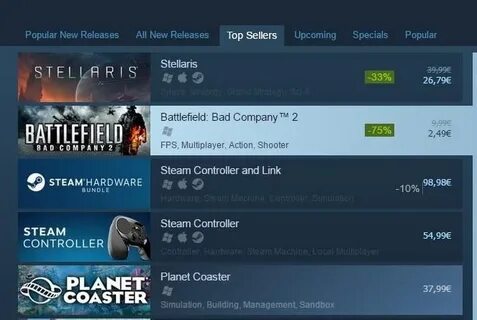 Battlefield стим