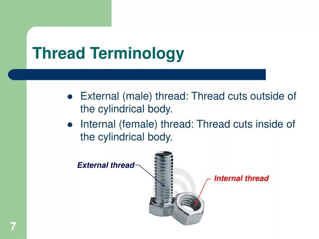 Internal thread. Thread terminology. Threads перевод. Thread технология.