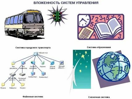 Система общественного транспорта