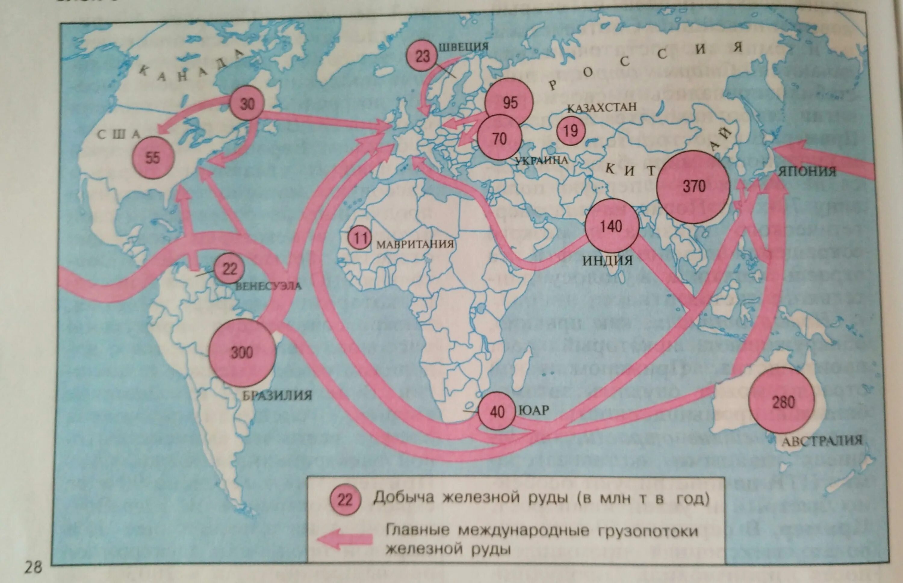 Проанализируйте рисунок. Основные грузопотоки угля в мире. Важнейшие центры добычи железной руды в мире на карте. Основные грузопотоки нефти газа угля на карте мира. Основные грузопотоки железной руды.