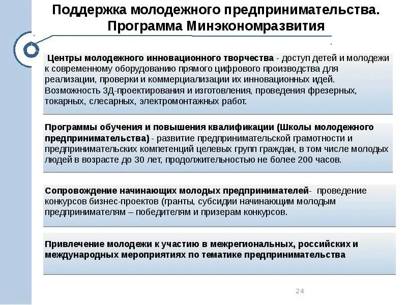 Содействие развитию предпринимательства егэ. Проблемы молодежного предпринимательства. поддержка и содействие предпринимательской деятельности молодежи. перспективы предпринимательской деятельности. перспективы развития малого предприятия.